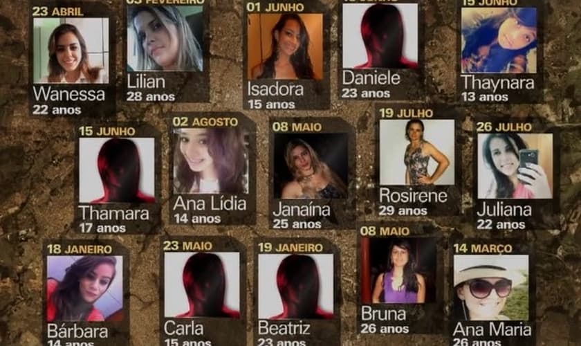 Algumas das vítimas do suposto serial killer